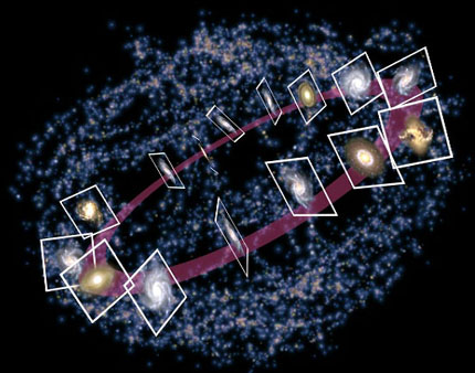 Forr�s: Gabriel P�rez, Ignacio Trujillo,  Instituto Astrofisica Canarias