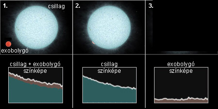 Forrás: NASA, JPL-Caltech, Richardson, GSFC, Spitzer, IRS