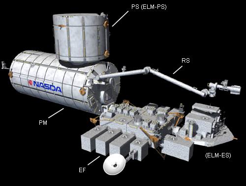 Forr�s: JAXA, NASA