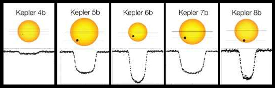 Forr�s: NASA
