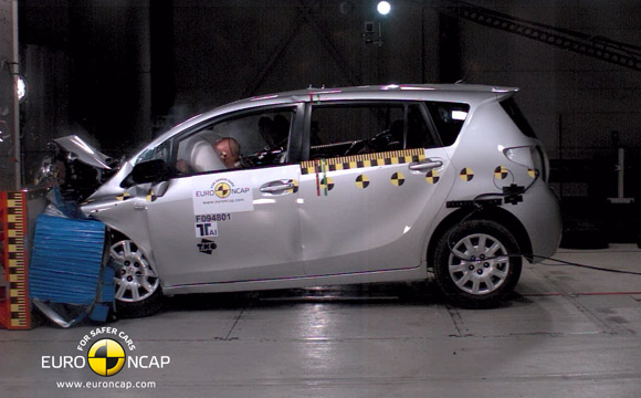 Forrás: Euro NCAP Forrás: Euro NCAP