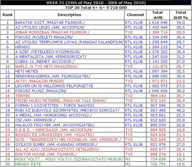 agb nielsen agb nielsen