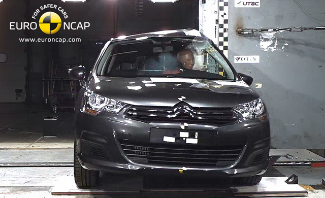 Forrás: EuroNCAP Forrás: EuroNCAP