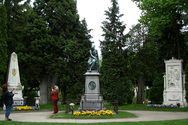 Forrás: Wikimedia Commons Forrás: Wikimedia Commons