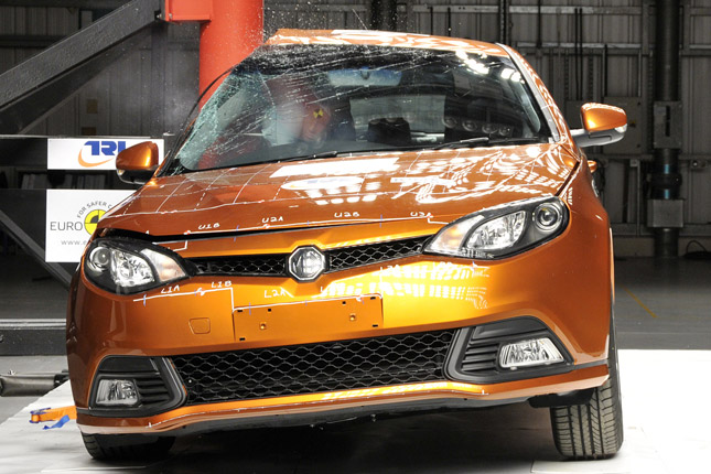 Forrás: Euro NCAP Forrás: Euro NCAP