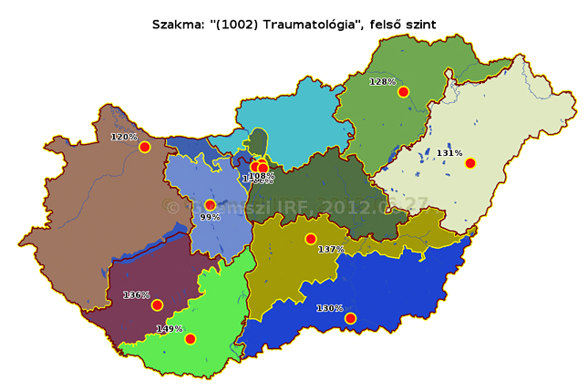 Forrás: GYEMSZI Forrás: GYEMSZI