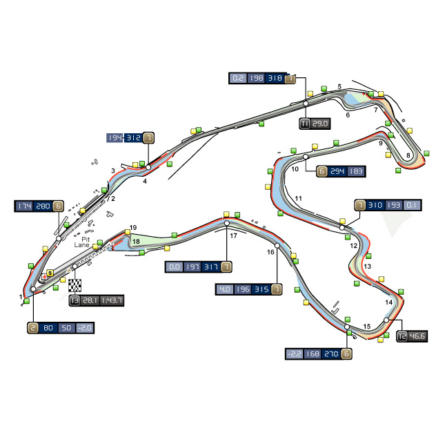 Belga Nagyd�j - Spa-Francorchamps